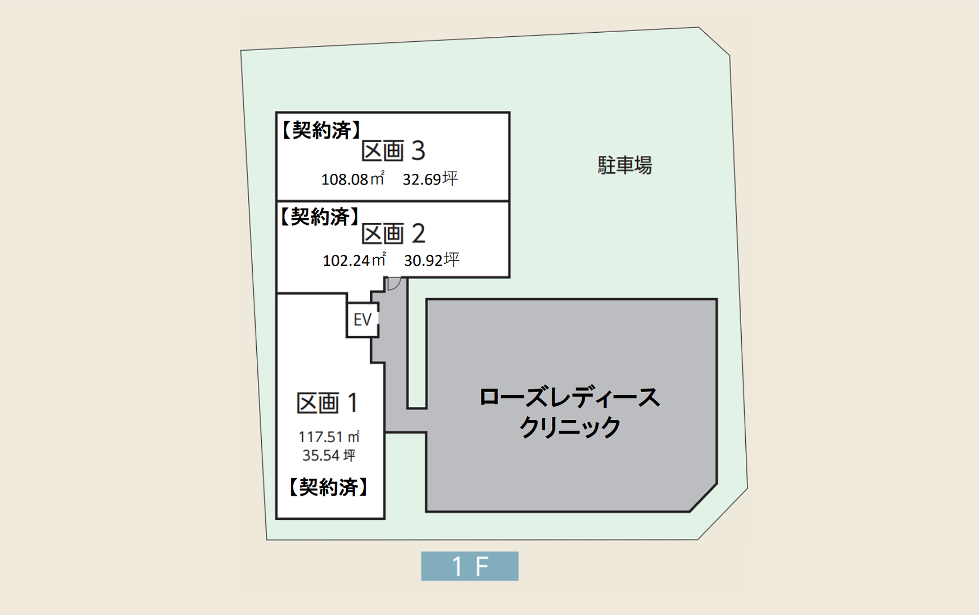 物件概要