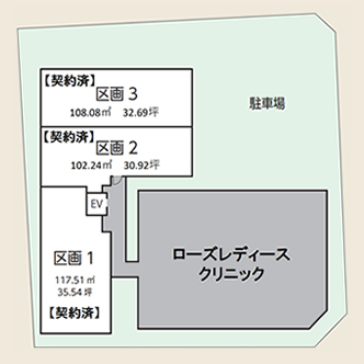 物件概要